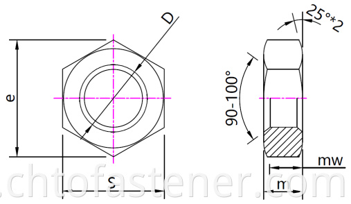 Hex thin nut Drawing B18.2.2-3